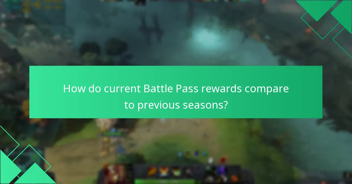 What are the seasonal themes of the Dota 2 Battle Pass?