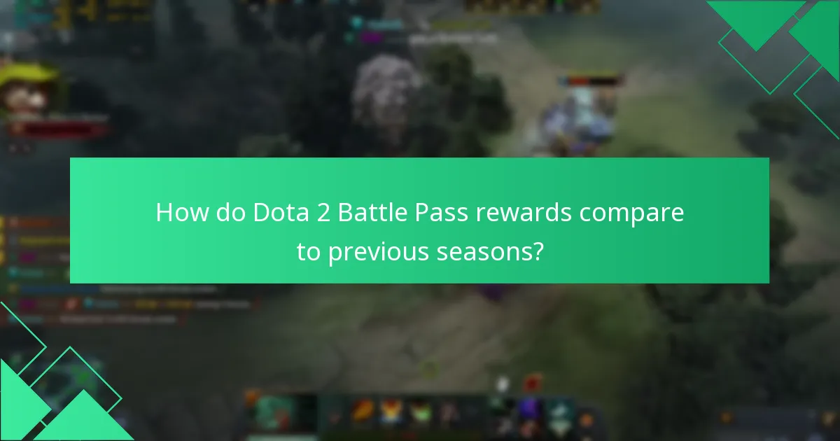 What are the latest updates on Dota 2 Battle Pass rewards?