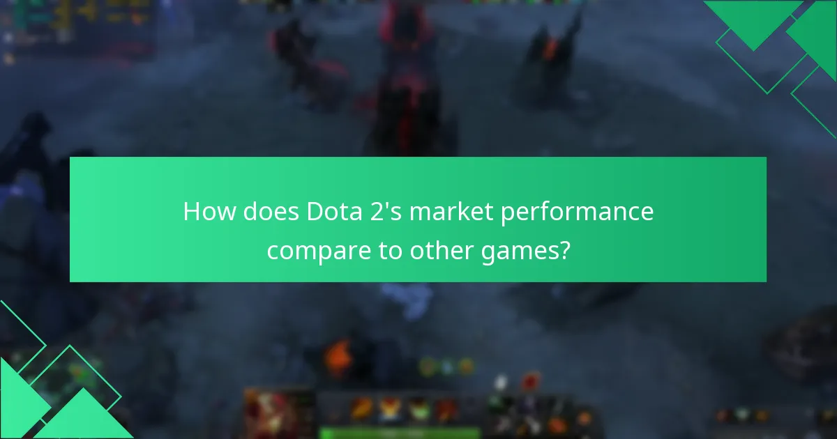 What are the player preferences for Dota 2 in-game items?