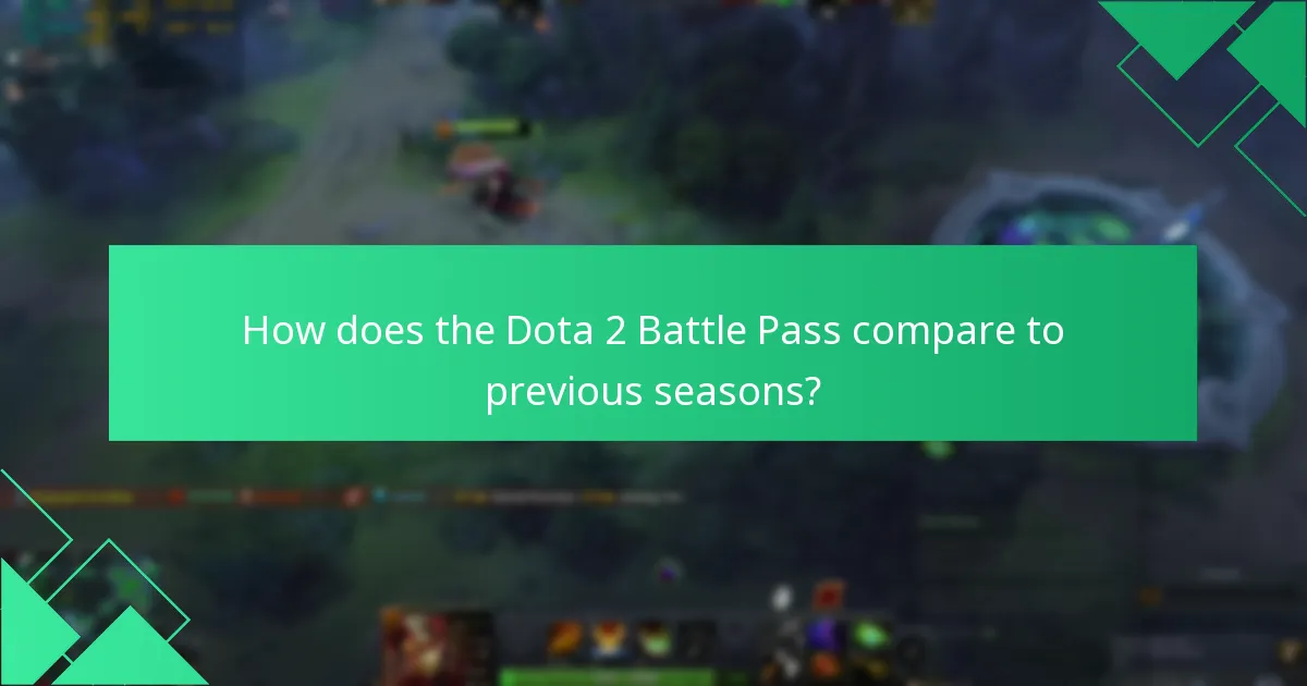 What are the purchasing options for the Dota 2 Battle Pass?